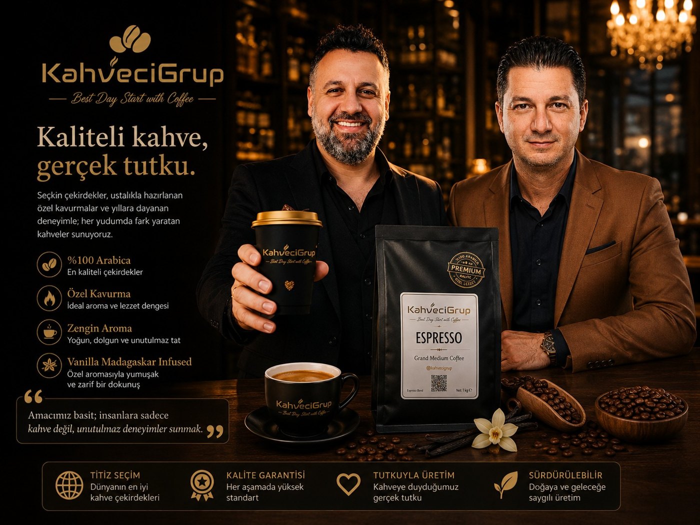 Serdal Şahin & Talat Kıyar — Kahveci Grup